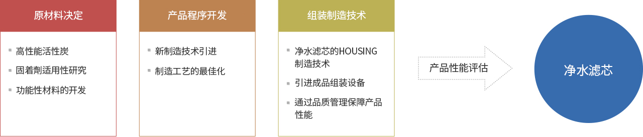 img02_cn